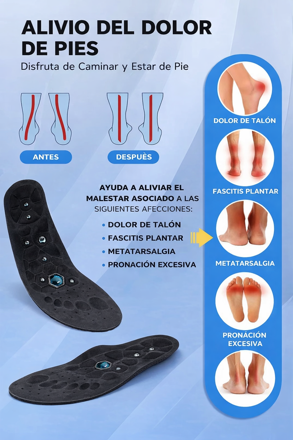 Plantillas de terapia magnética