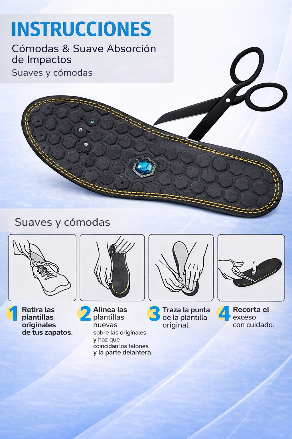 Plantillas de terapia magnética