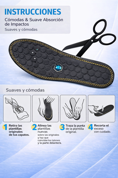 Plantillas de terapia magnética